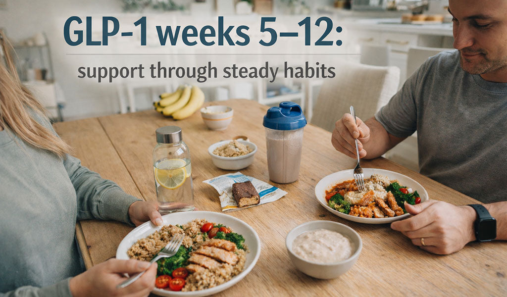 Couple seated at a wooden table eating balanced, protein-focused meals with grilled chicken, vegetables, quinoa, a protein shake, electrolyte water, and a protein bar, with the headline ‘GLP-1 weeks 5–12: support through steady habits’ displayed above.