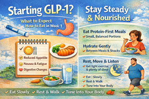 GLP-1 Week One: What to Expect and How to Succeed