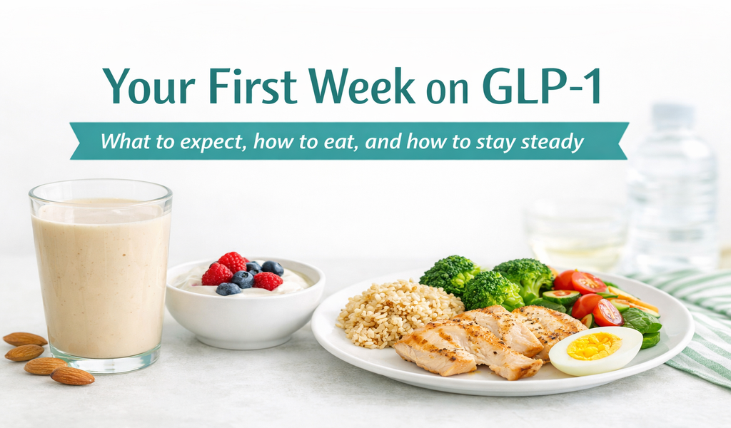 A white background banner reading “Your First Week on GLP-1” with a teal ribbon subtitle, above a photo of a protein shake, yogurt with berries, and a plate with chicken, brown rice, broccoli, tomatoes, greens, and a boiled egg.