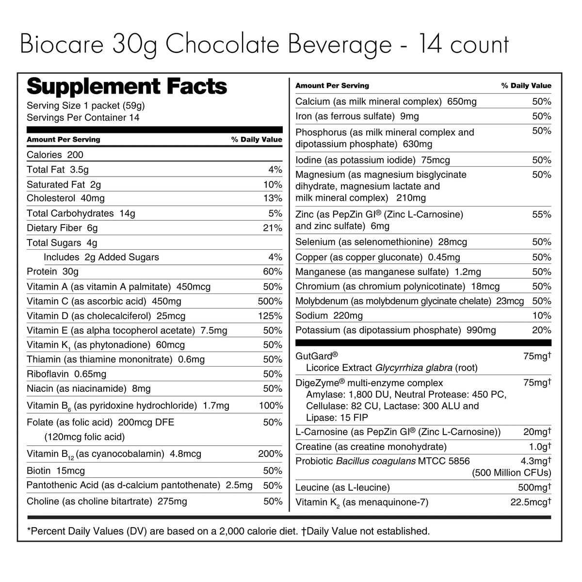 Biocare 30G Protein GLP-1 Friendly Nutrition Shake - Chocolate (14-Count) - Nashua Nutrition