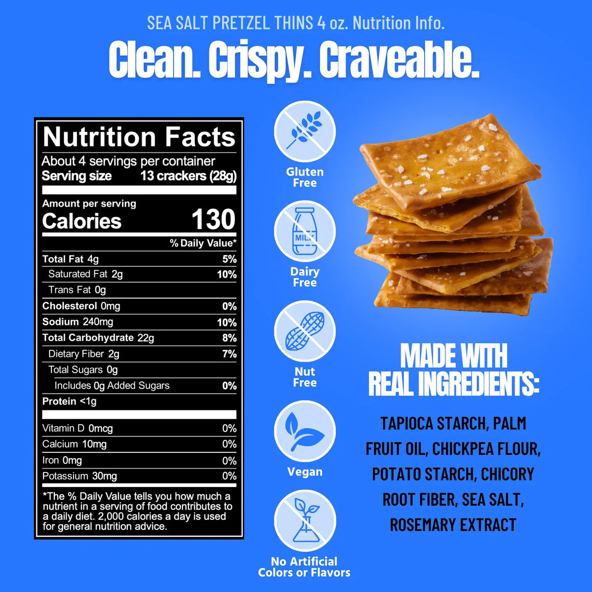 Every Body Eat Pretzel Thins | Sea Salt | 1 Bag of 4 Servings - Nashua Nutrition