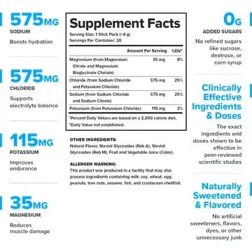 Legion Hydrate Electrolyte Powder - Fruit Punch (20 Packets) - Nashua Nutrition