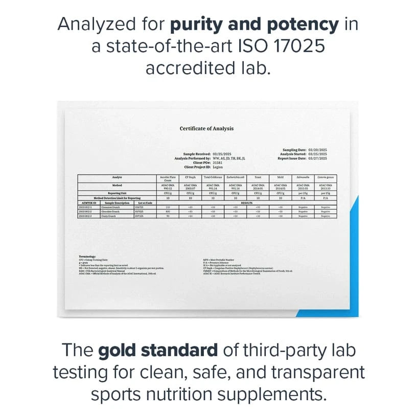 Legion - Protein Cereal - Chocolate Crunch (1 Box/6 Servings) - Nashua Nutrition