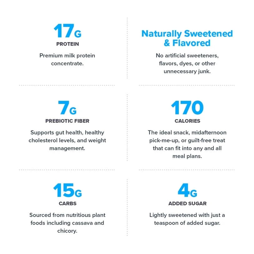 Legion - Protein Cereal - Chocolate Crunch (1 Box/6 Servings) - Nashua Nutrition