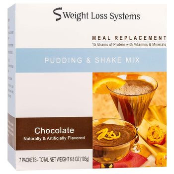 Weight Loss Systems